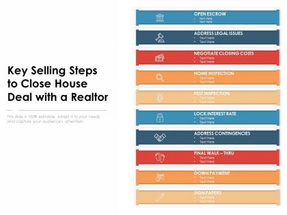 Key selling steps to close house deal with a realtor