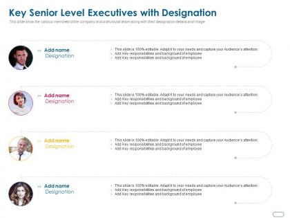 Key senior level executives with designation ppt powerpoint presentation inspiration slide download