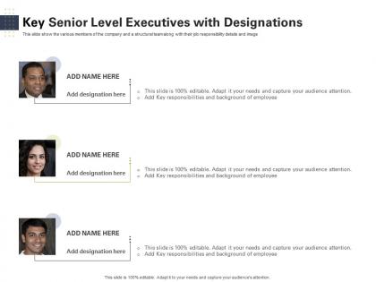 Key senior level executives with designations raise start up capital from angel investors ppt diagrams