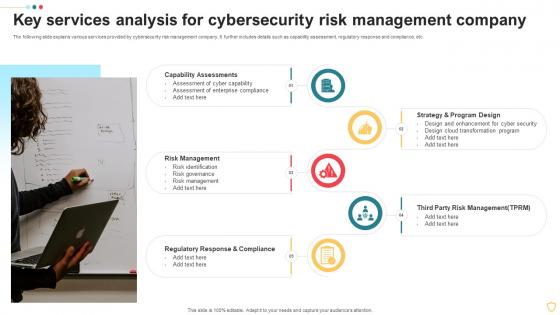 Key Services Analysis For Cybersecurity Risk Management Company