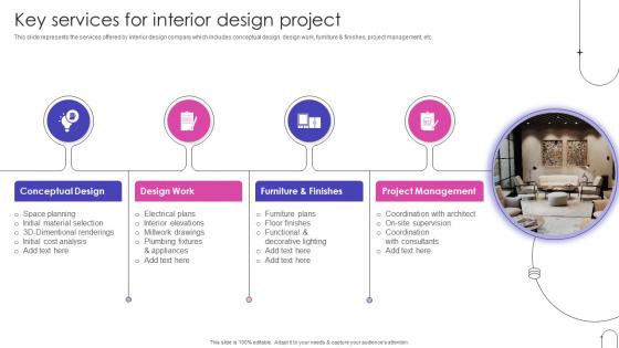 Key Services For Interior Design Project Home Interior Decor Services Company Profile Ppt Themes