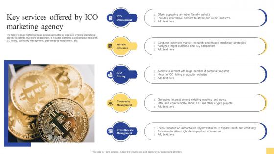 Key Services Offered By ICO Marketing Agency Ultimate Guide For Initial Coin Offerings BCT SS V