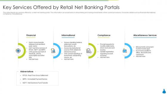 Key services offered by retail net banking portals