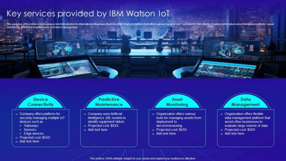 Key Services Provided By IBM Watson IOT Merging AI And IOT