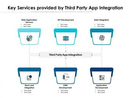 Key services provided by third party app integration