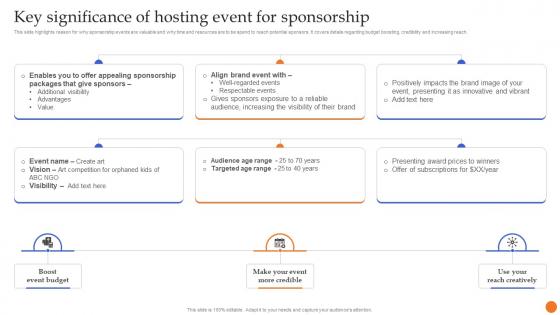 Key Significance Of Hosting Event For Sponsorship