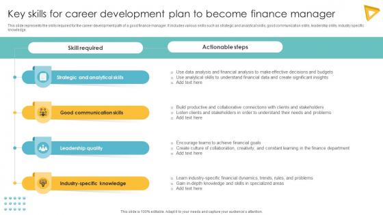 Key Skills For Career Development Plan To Become Finance Manager