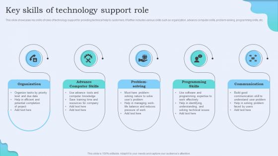 Key Skills Of Technology Support Role