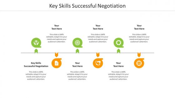Key skills successful negotiation ppt powerpoint presentation gallery infographics cpb