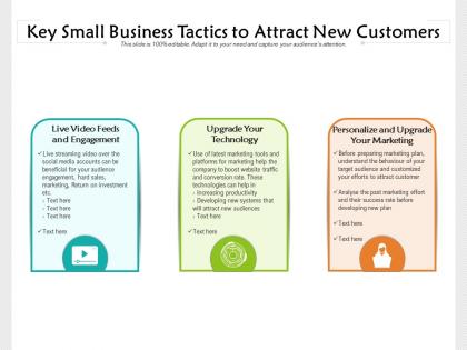 Key small business tactics to attract new customers