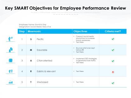 Key smart objectives for employee performance review
