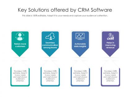 Key solutions offered by crm software