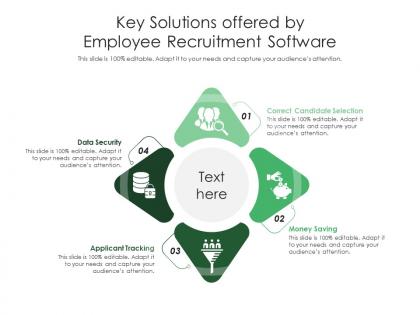 Key solutions offered by employee recruitment software