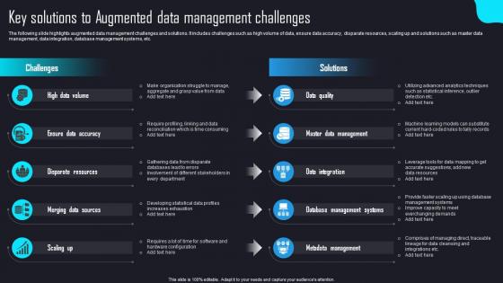 Key Solutions To Augmented Data Management Challenges