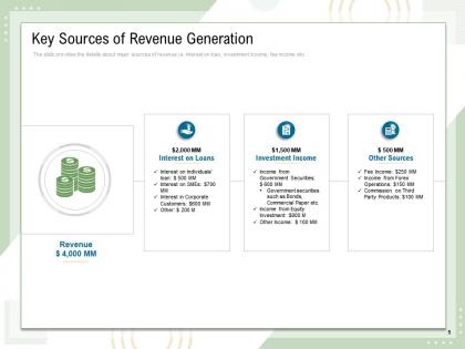 Key sources of revenue generation bonds commercial paper powerpoint presentation gridlines