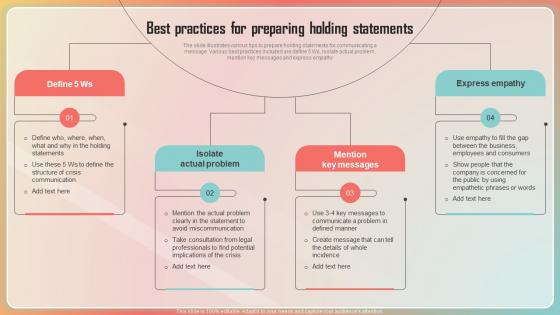 Key Stages Of Crisis Management Best Practices For Preparing Holding Statements