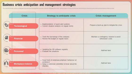Key Stages Of Crisis Management Business Crisis Anticipation And Management Strategies