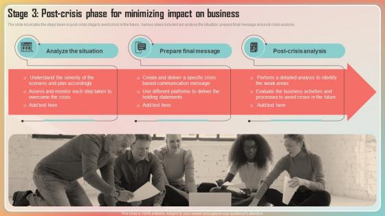 Key Stages Of Crisis Management Stage 3 Post Crisis Phase For Minimizing Impact On Business