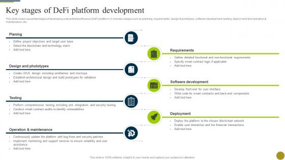 Key Stages Of Defi Platform Development Understanding Role Of Decentralized BCT SS