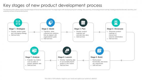 Key Stages Of New Product Development Business Growth Plan To Increase Strategy SS V