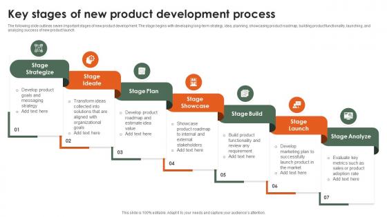 Key Stages Of New Product Development Process Startup Growth Strategy For Rapid Strategy SS V