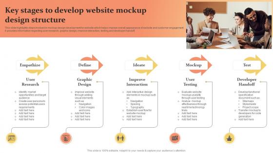 Key Stages To Develop Website Mockup Design Structure