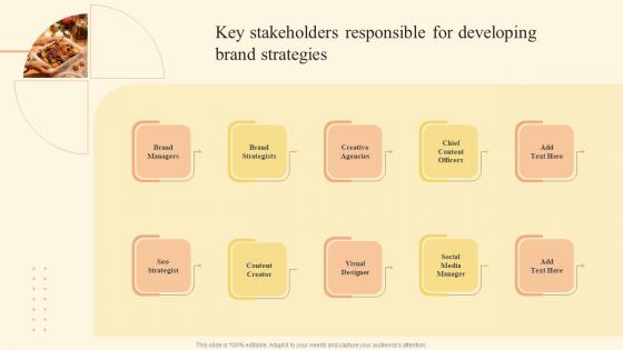 Key Stakeholders Responsible For Developing Brand Development Strategy Of Food And Beverage