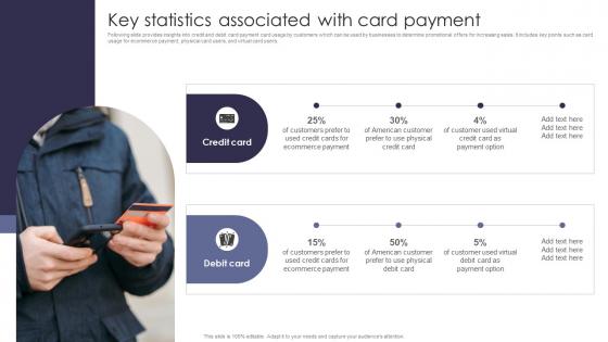 Key Statistics Associated Comprehensive Guide Of Cashless Payment Methods