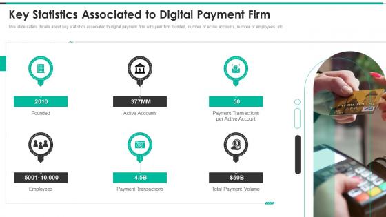 Key Statistics Associated To Digital Payment Firm Payment Processing Solution Provider