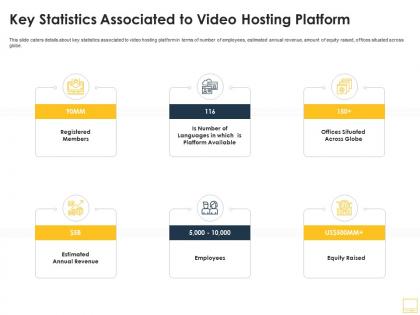 Key statistics associated to online video hosting platform ppt professional smartart
