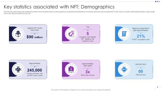 Key Statistics Associated With NFT Demographics Unlocking New Opportunities With NFTs BCT SS