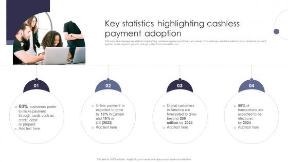 Key Statistics Highlighting Cashless Comprehensive Guide Of Cashless Payment Methods