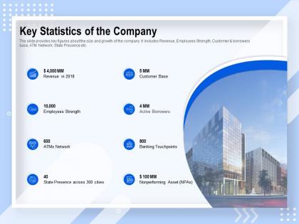 Key statistics of the company customer base ppt powerpoint presentation smartart