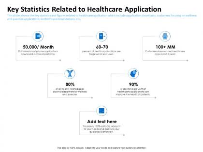 Key statistics related to healthcare application health patients ppt graphics