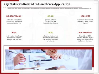 Key statistics related to healthcare application ppt icon
