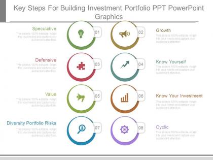 Key steps for building investment portfolio ppt powerpoint graphics