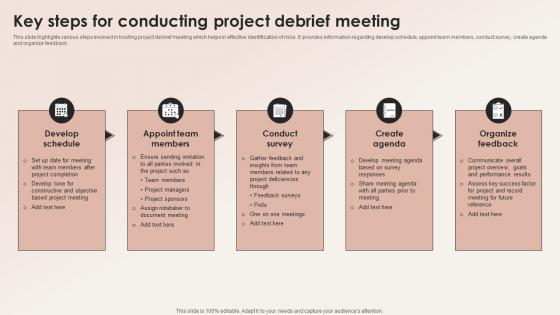 Key Steps For Conducting Project Debrief Meeting