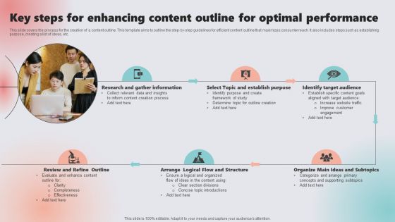 Key Steps For Enhancing Content Outline For Optimal Performance