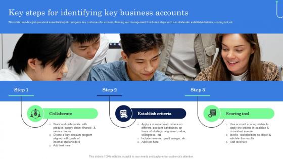 Key Steps For Identifying Key Business Accounts Complete Guide Of Key Account Management Strategy SS V