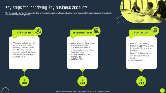 Key Steps For Identifying Key Business Accounts Key Business Account Planning Strategy SS