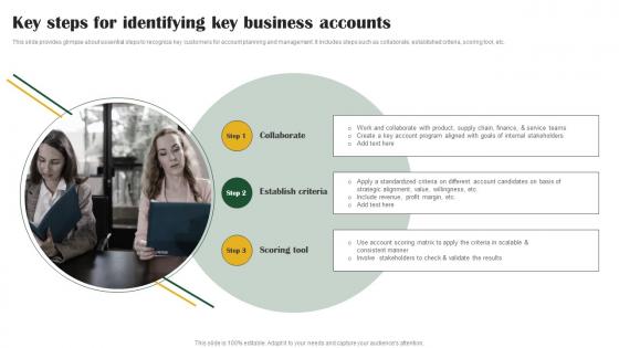 Key Steps For Identifying Key Customer Account Management Tactics Strategy SS V