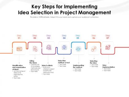 Key steps for implementing idea selection in project management
