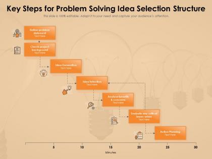 Key steps for problem solving idea selection structure