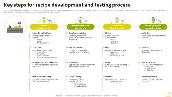 Key Steps For Recipe Development And Testing Process Food Startup Business Go To Market Strategy