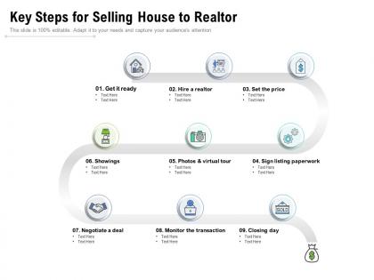 Key steps for selling house to realtor