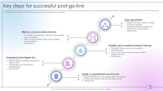 Key Steps For Successful Post Go Live