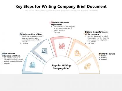 Key steps for writing company brief document
