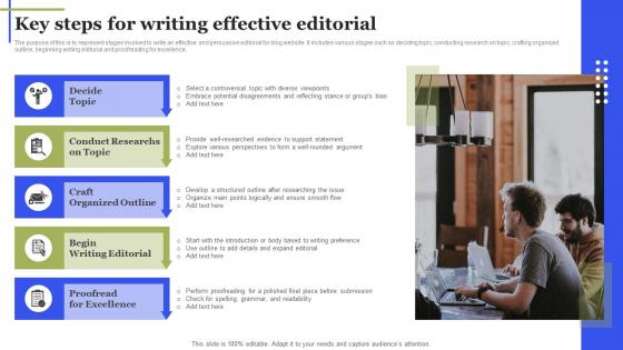 Key Steps For Writing Effective Editorial