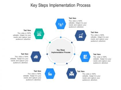 Key steps implementation process ppt powerpoint presentation pictures infographic template cpb