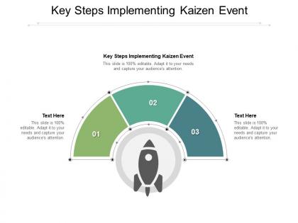 Key steps implementing kaizen event ppt powerpoint presentation aids cpb